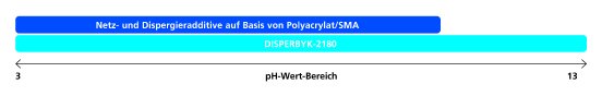Figure_1_DE.tif
