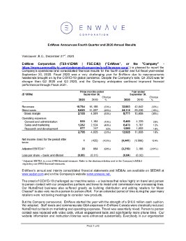 21122020_EN_EnWave Announces Fourth Quarter 2020 Financial Results FINAL.pdf