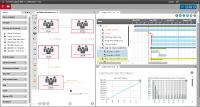 objectiF RPM bietet Unterstützung für die Strategieanalyse, Planung und Steuerung und Lösungsentwicklung bis hin zum Test