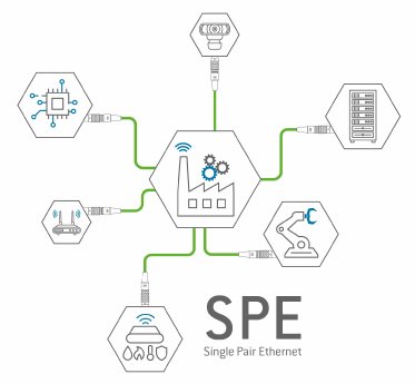 2024-09_SPE_IIOT.jpg