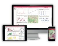 Beim KISTERS-Messeauftritt 2018 gibt es IT-Lösungen rund um die Themen Metering, Smart Grids und virtuelle Kraftwerke sowie Software für den automatisierten Intraday-Handel und den Energievertrieb zu sehen.