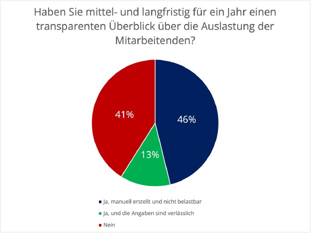 Frage%201.png