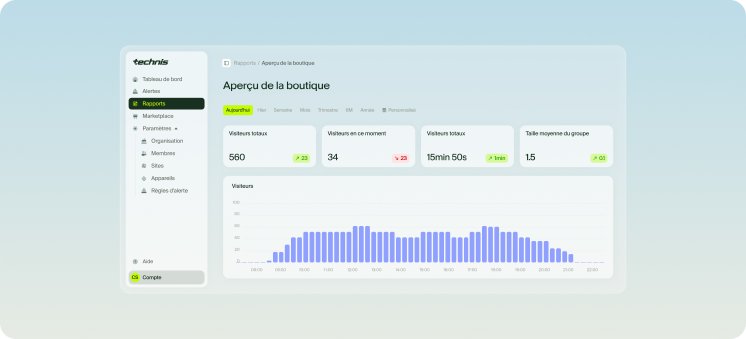 Technis platform.png