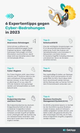 IT-Sicherheit-in-Unternehmen-6-Expertentipps-fuer-2023-DE-Get-App-Infographic.jpg