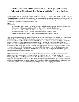 05092024_DE_MMET_NR 2024 Sela sampling final de.pdf