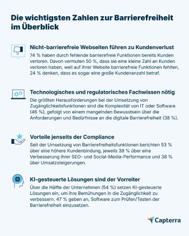 Barrierefreiheit_in_Deutschland-Infografik.png