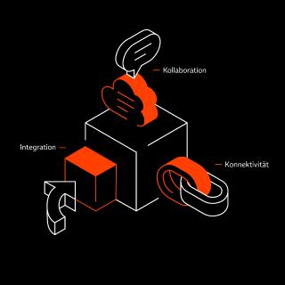 Der Baustein Q: Integration aller Qualitätsaufgaben, Konnektivität an bestehende Systeme, Kollaboration über Unternehmensgrenzen hinweg.