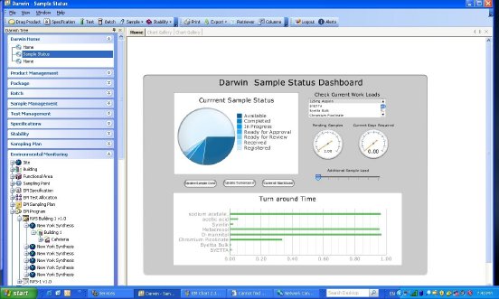 Darwin dashboards.JPG