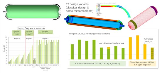 CAD-Design_CAE-Analysis_Copyright-AZL-Aachen-GmbH.png