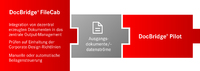 DocBridge FileCab ist ein neuer Eingangskanal des DocBridge Pilot zur Integration von Office-Dokumenten in die zentrale Massenverarbeitung.