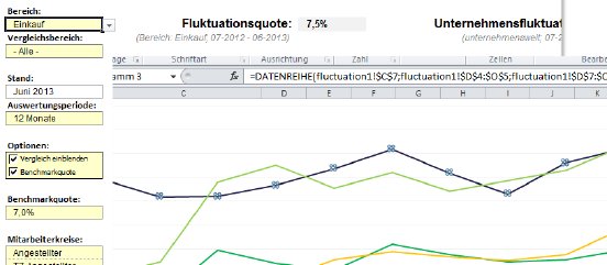 Abb_1 Mit dem HR KPI Controlling Tool in Excel die Fluktuationsquote bestimmen.png