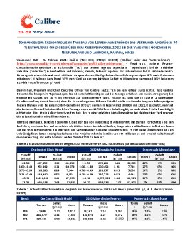 05022025_DE_CXB_Leprechaun Ore Control Drilling (Final) de.pdf