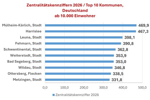 Bild2.png