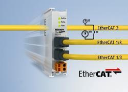 Die EtherCAT-Bridge-Klemmen ermöglichen den Datenaustausch und die Distributed-Clock-Synchronisierung zwischen mehreren EtherCAT-Mastern