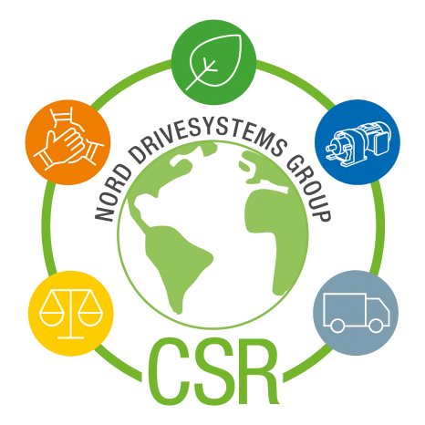 NORD-CSR-Handlungsfelder-rgb.jpg