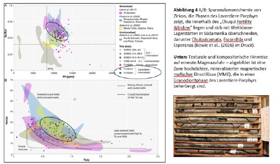 CC2026_NR_2025_DRILLING_2026_03_16%20FINAL_DE_PRCOM.004.png