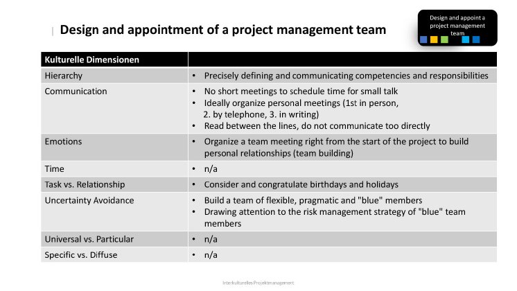 Project-management-team-for-offshore-outsourcing-projects.jpg
