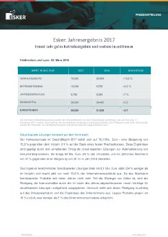 2018_03_Esker_Jahresergebnisse2017.pdf