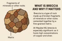 Giant Mining nutzt Brekzienstudie, um hochgradige Kupferzonen auf dem Explorationsprojekt Majuba Hill in Nevada anzuvisieren