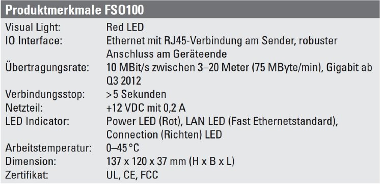 Produktdaten FSO100.JPG