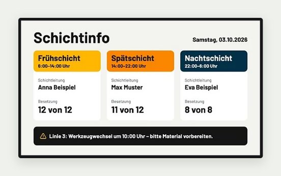 digitalSIGNAGE-Schichtinfo-Hallenmonitor