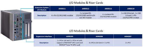 IPC962-525