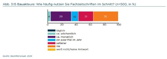 Fachzeitschriften-2024.jpg