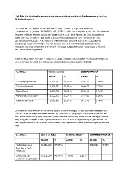 High Tide gibt die Abstimmungsergebnisse der Jahreshaupt.pdf