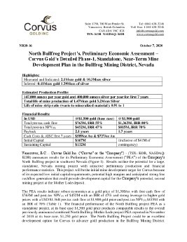 KOR-NR20-16_PEA_NBP_Oct_7_2020_final.pdf