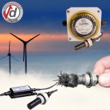 Windrad Überwachung