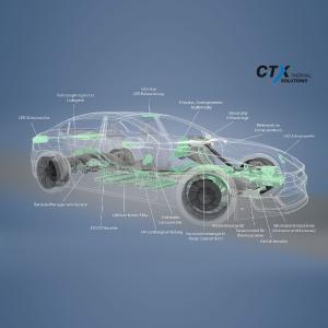 Moderne Fahrzeuge stecken voller Elektronik – gekühlt mit anforderungsspezifischen Kühllösungen von CTX