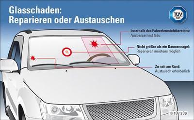 Schaden an der Windschutzscheibe: Hier darf repariert werden