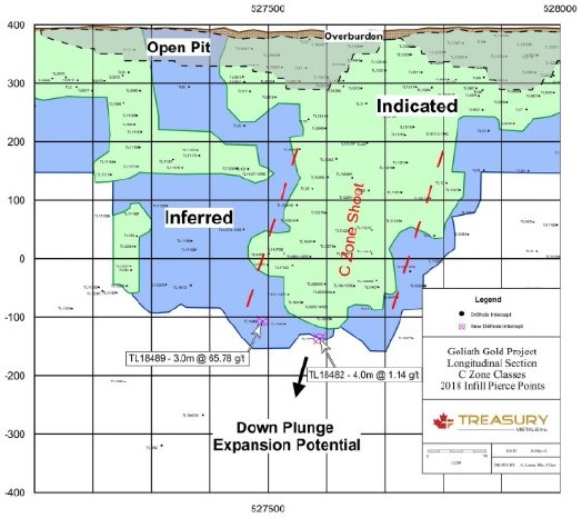 TML-Drilling Mai2018.jpg