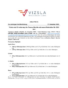 2020-12-17 Vizsla expands Panuco District_FINAL_DE.pdf