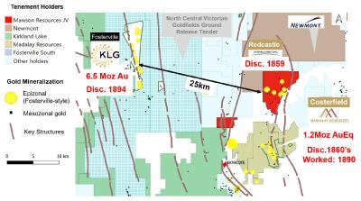Abbildung 1: Karte von Redcastle mit Bezug auf Fosterville und Costerfield. Redcastle ist eines der wichtigsten hochgradigen historischen epizonalen Goldfelder in Victoria, ein hochgradiges epizonales Goldsystem mit sichtbarem Gold in Quarz (+/- Stibnit)