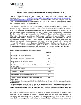 VGCX Q3 Prodn PR 2020-10-13 Final Clean_DE.pdf