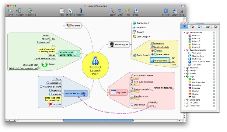 MM8_Mac_Launch_Plan.jpg