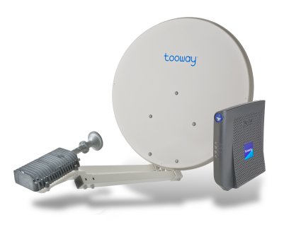 Tooway equipment Copyright Eutelsat.jpg