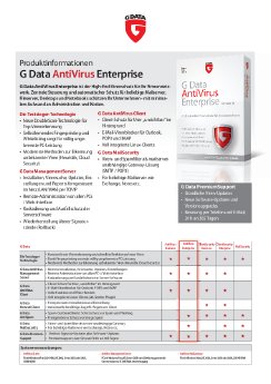 SB_G DATA AntiVirus Enterprise 10 DE.pdf