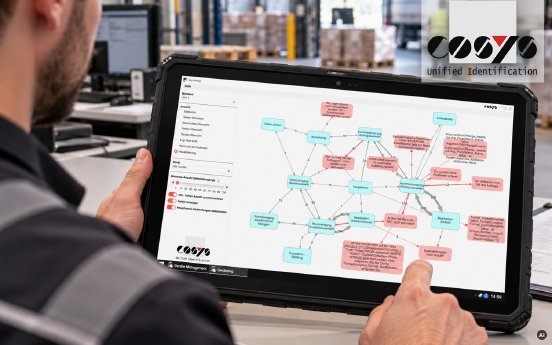 2026-10-16-PB-Wiederkehrende Fehler im Wareneingang mit Process Mining untersuchen..jpg