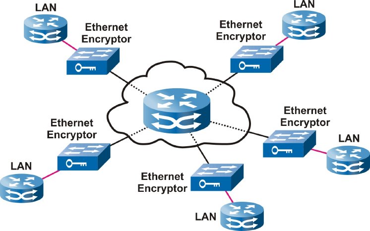 Ethernet_multipoint.jpg