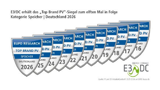 e3dc_TOP_Brand_2026_EUPD.png
