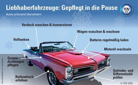 Liebhaberfahrzeuge: Gepflegt in die Pause