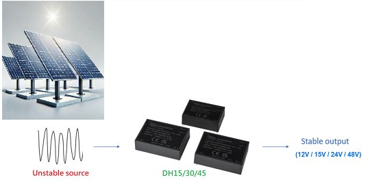 Abb. 1_Schwankende Spannung wird in eine zuverlässige Gleichspannung verwandelt.png