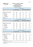 [PDF] Produzierendes Gewerbe im Dezember 2011 Pressetabelle