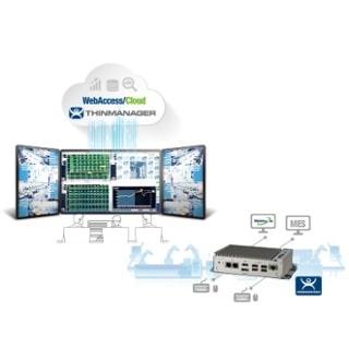 SRP-FPV240-Serie für Prozessvisualisierung an Maschinen und Anlagen mit ThinManager