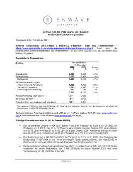 26022021_DE_EnWave Announces First Quarter 2021 Financial Results DE.pdf