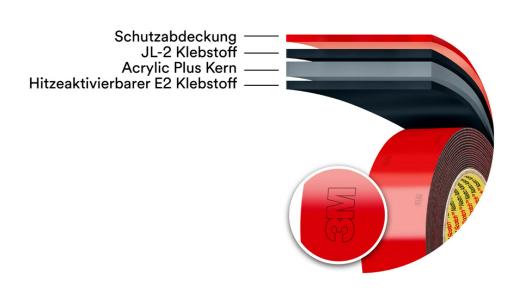 Das Klebeband haftet sehr gut auf einer Vielzahl von Lacken und Oberflächen, einschließlich Lacken mit niedriger Oberflächenenergie / Foto: 3M