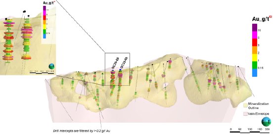 WestPointGold_061025_DEPRCOM.002.png