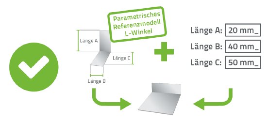 klassifikation_20_2.png
